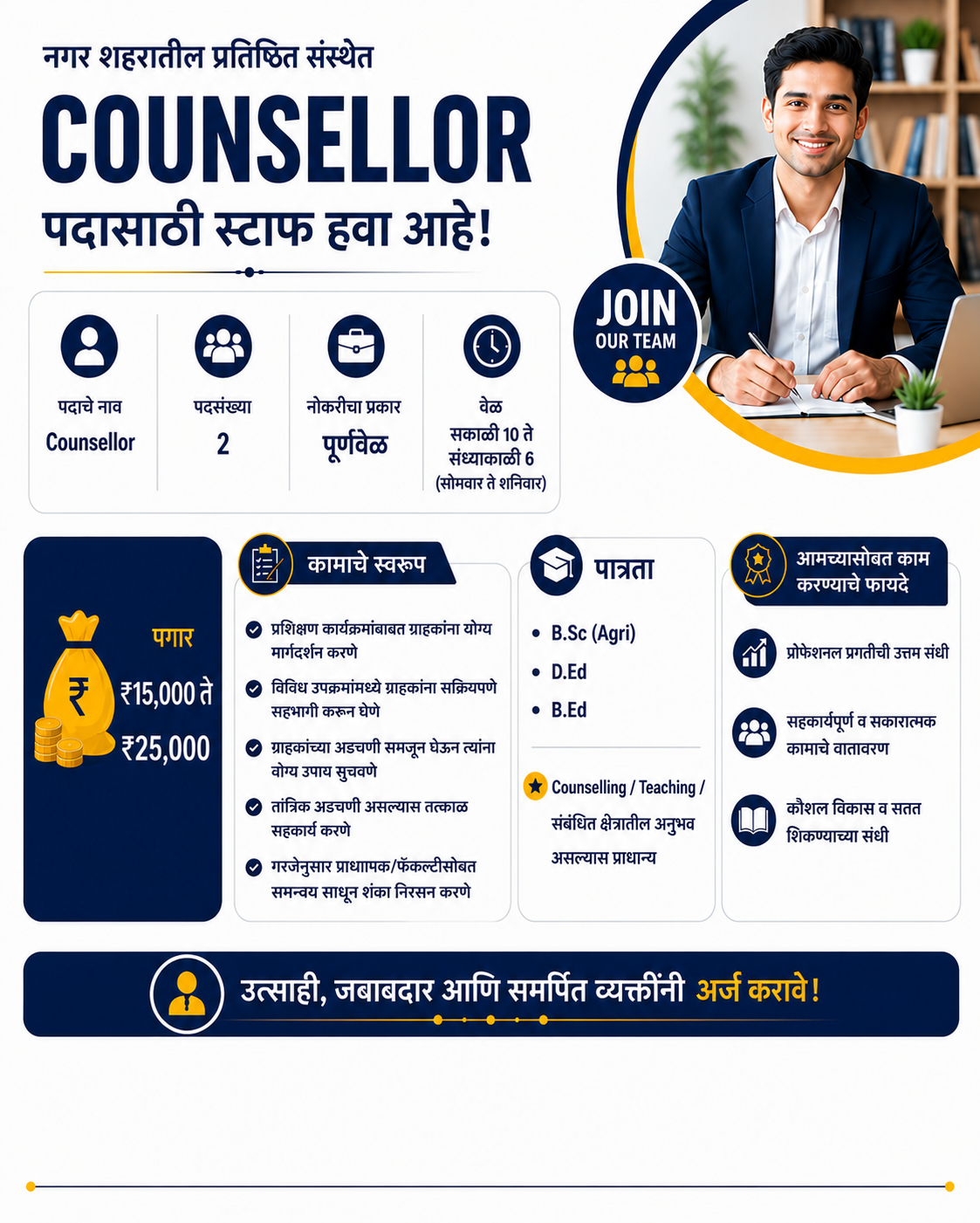 नगर शहरातील प्रतिष्ठित संस्थेत (Counsellor) पदासाठी स्टाफ हवा आहे!